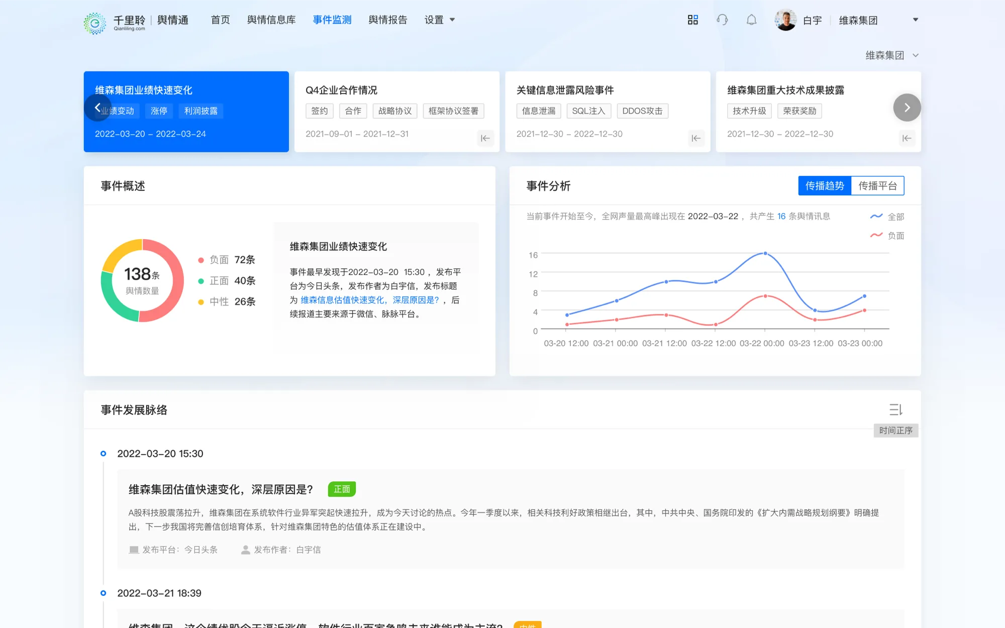 将同类舆情归类为统一实现，便于客户针对舆情事件进行针对性跟进